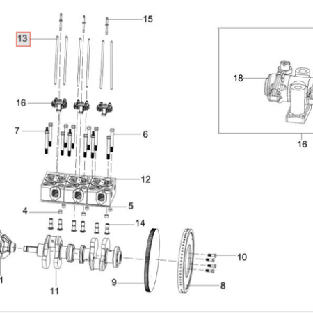 SUPAP İTİCİ MİLİ